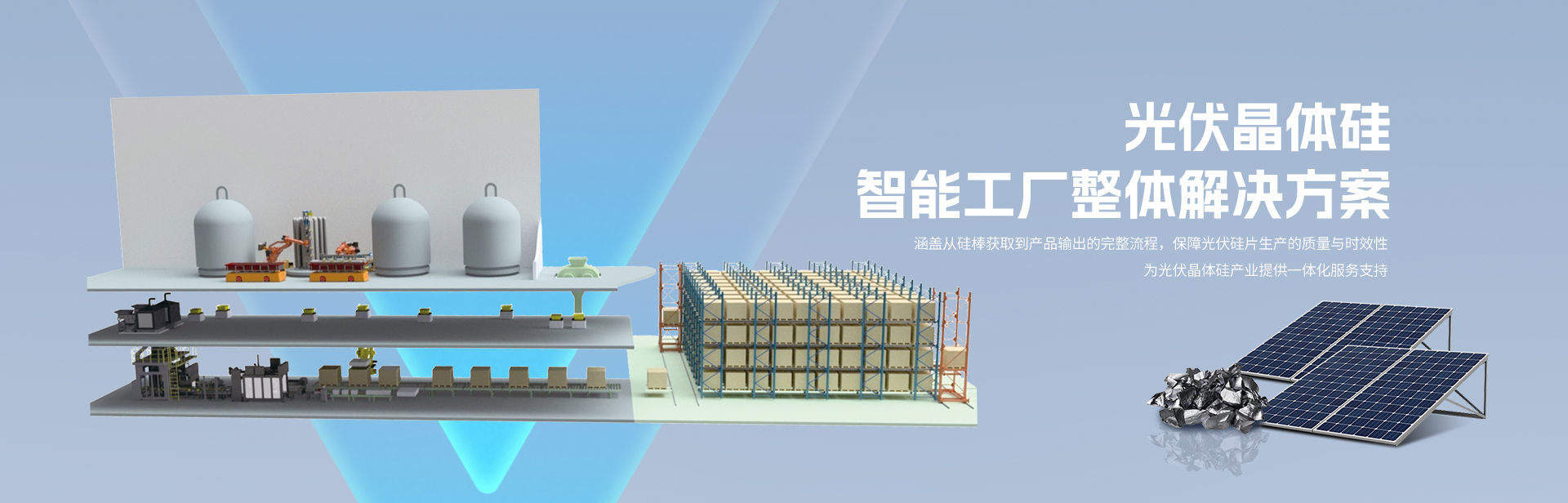 光伏晶体硅智能工厂整体解决计划